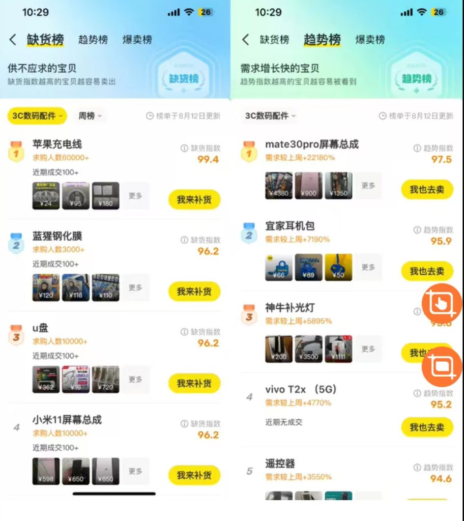 【卖家攻略之流量专题】七期-鱼米圈子