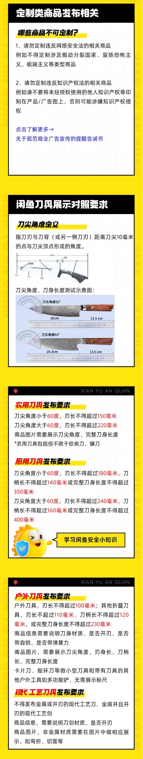 图片[2]-合规重点风险学习-鱼米圈子