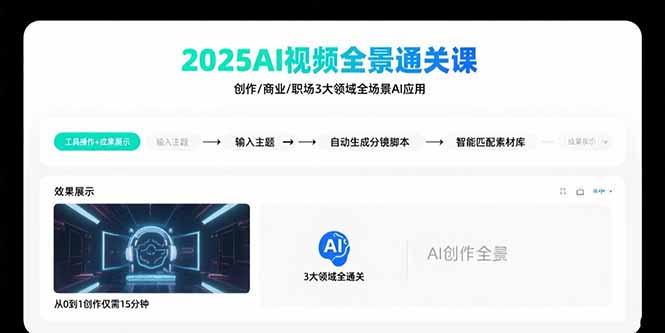 2025AI视频全景通关课：涵盖创作/商业/职场3大领域  掌握AI全场景应用-鱼米圈子