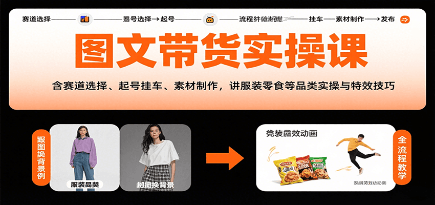 图文带货实操课，含赛道选择、起号挂车、素材制作，讲服装零食等品类实操与特效技巧-鱼米圈子