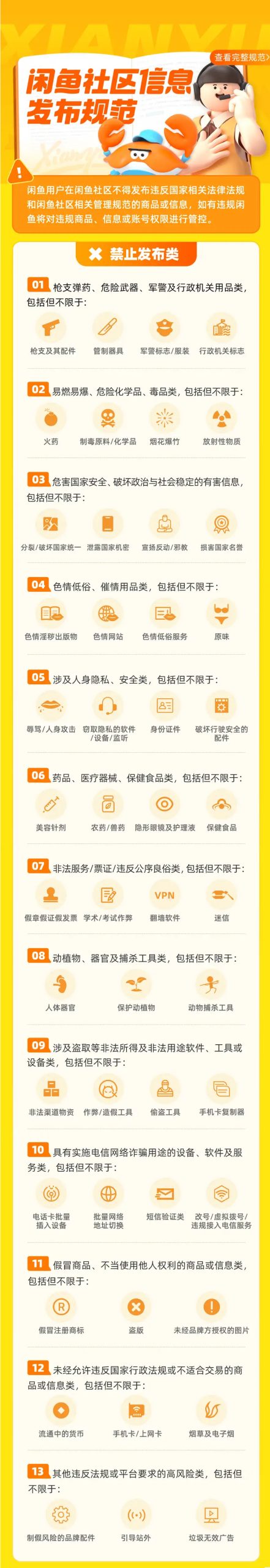 闲鱼社区信息发布规范-鱼米圈子