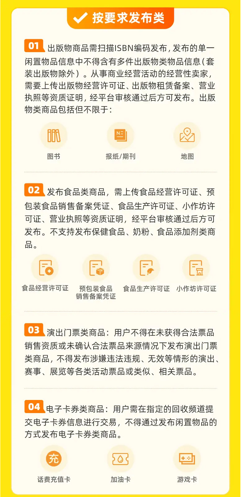 图片[2]-闲鱼社区信息发布规范-鱼米圈子